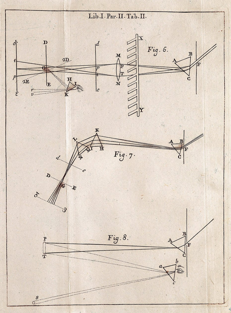 Pagina illustrata da un trattato di ottica di Isaac Newton da Isaac Newton