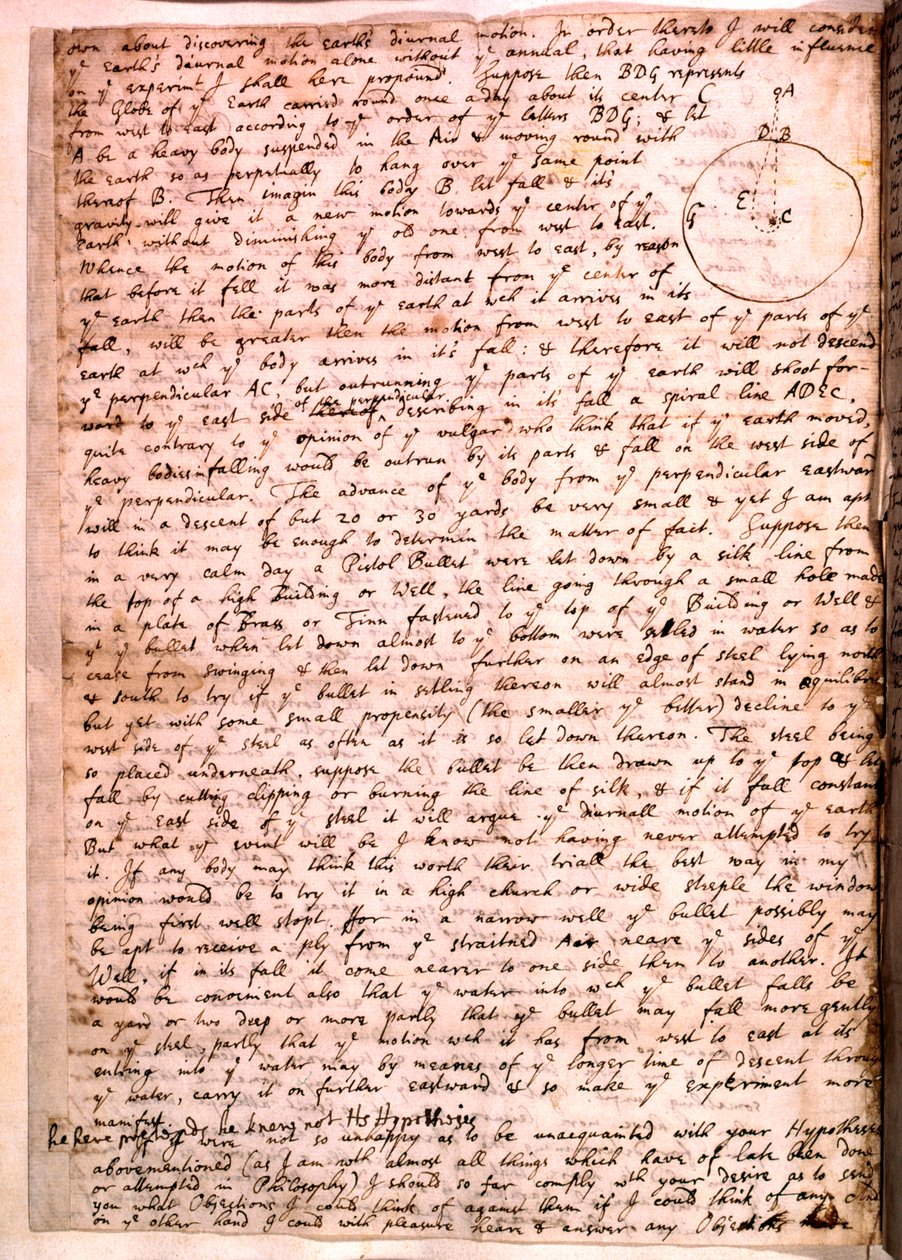 Lettera scritta da Isaac Newton, 28 novembre 1679 da Isaac Newton