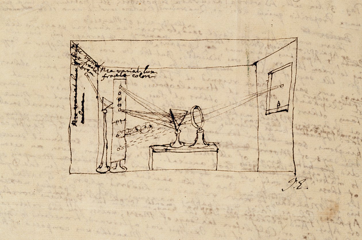 Ms. New Coll 3612 fol.45v Disegno del cosiddetto esperimento cruciale che mostra la luce del sole rifratta attraverso un prisma e poi rifratta attraverso un altro prisma da Isaac Newton