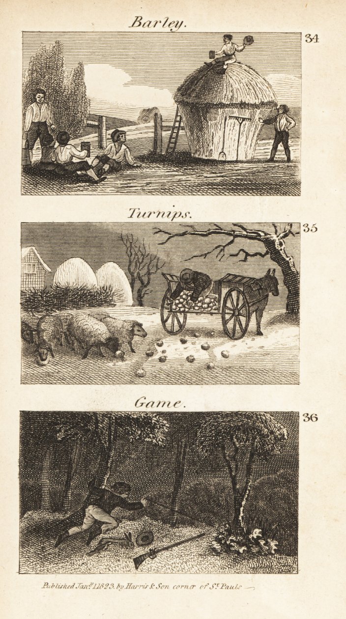 Mestieri nel Norfolk, Inghilterra della Reggenza da Isaac Taylor