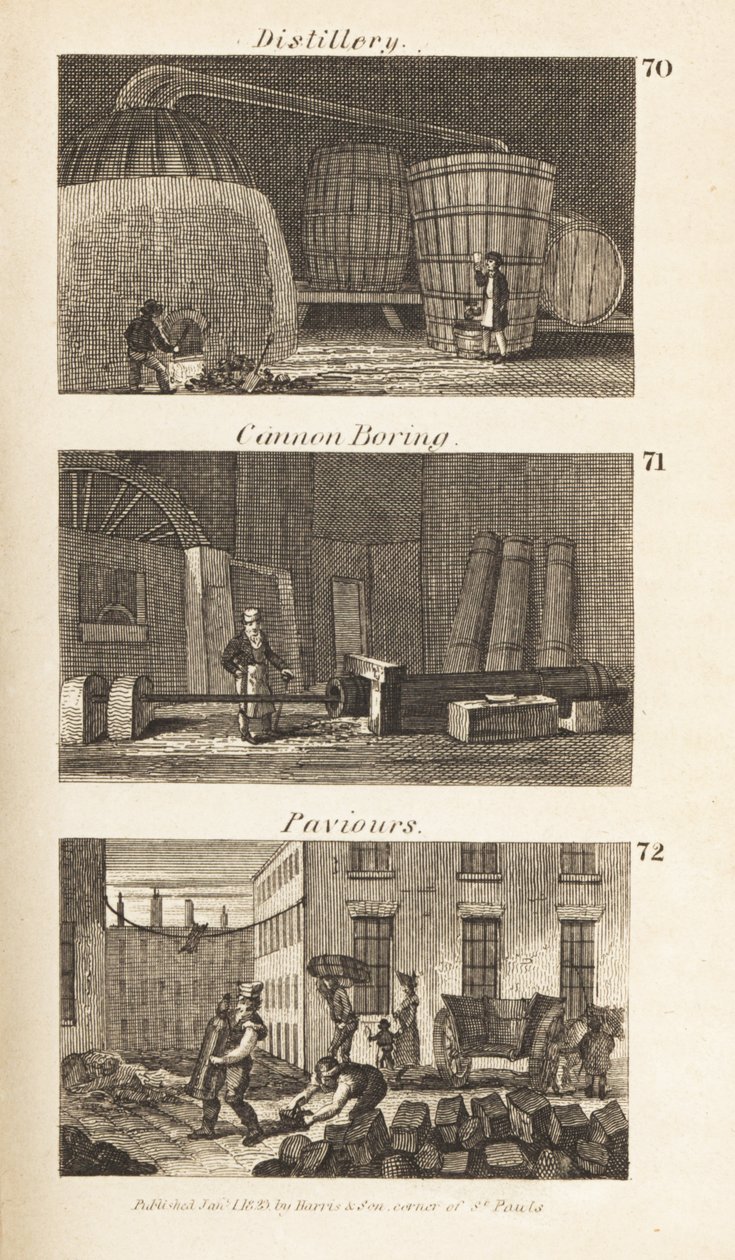 Mestieri nella Scozia della Reggenza: distilleria, alesatura di cannoni e pavimentazione da Isaac Taylor
