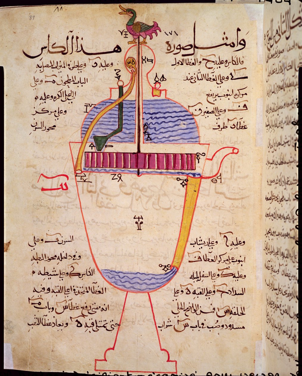 Dispositivo meccanico per versare acqua, illustrazione dal 