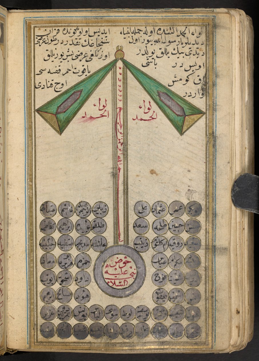 Rappresentazione aniconica di Maometto che guida i profeti in paradiso da Islamic School