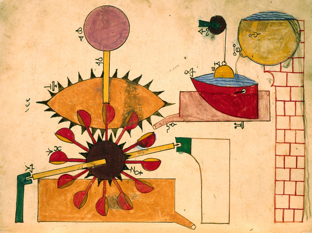 Orologio ad acqua, miniatura, arte islamica da Islamic School