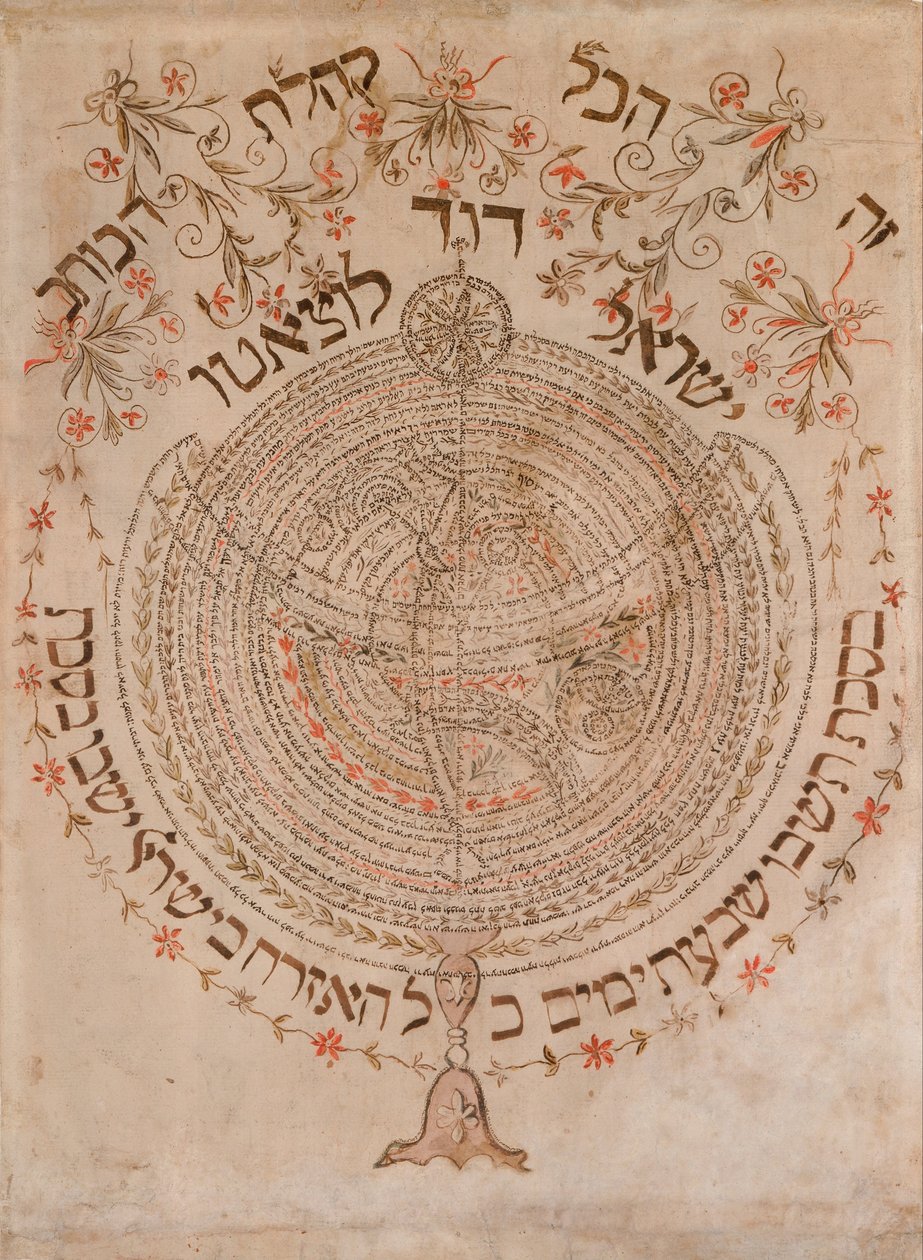 Decorazione della Sukkah da Israel David Luzzatto