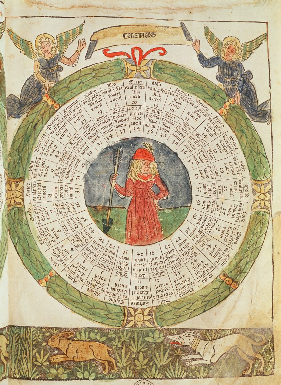 Tabella astrologica di Venere, da 
