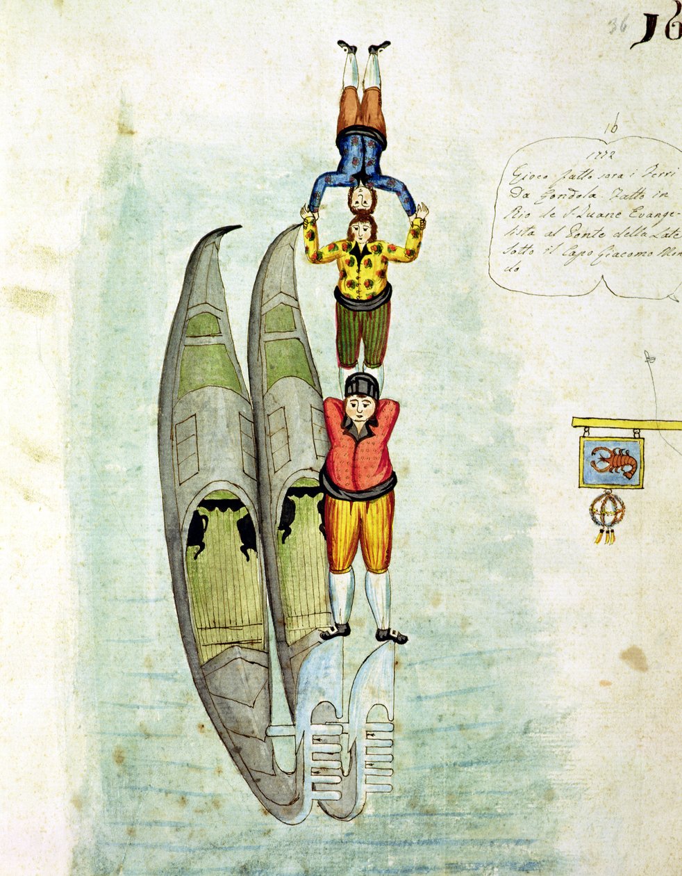 Tre uomini in equilibrio su due gondole, 1772 da Italian School
