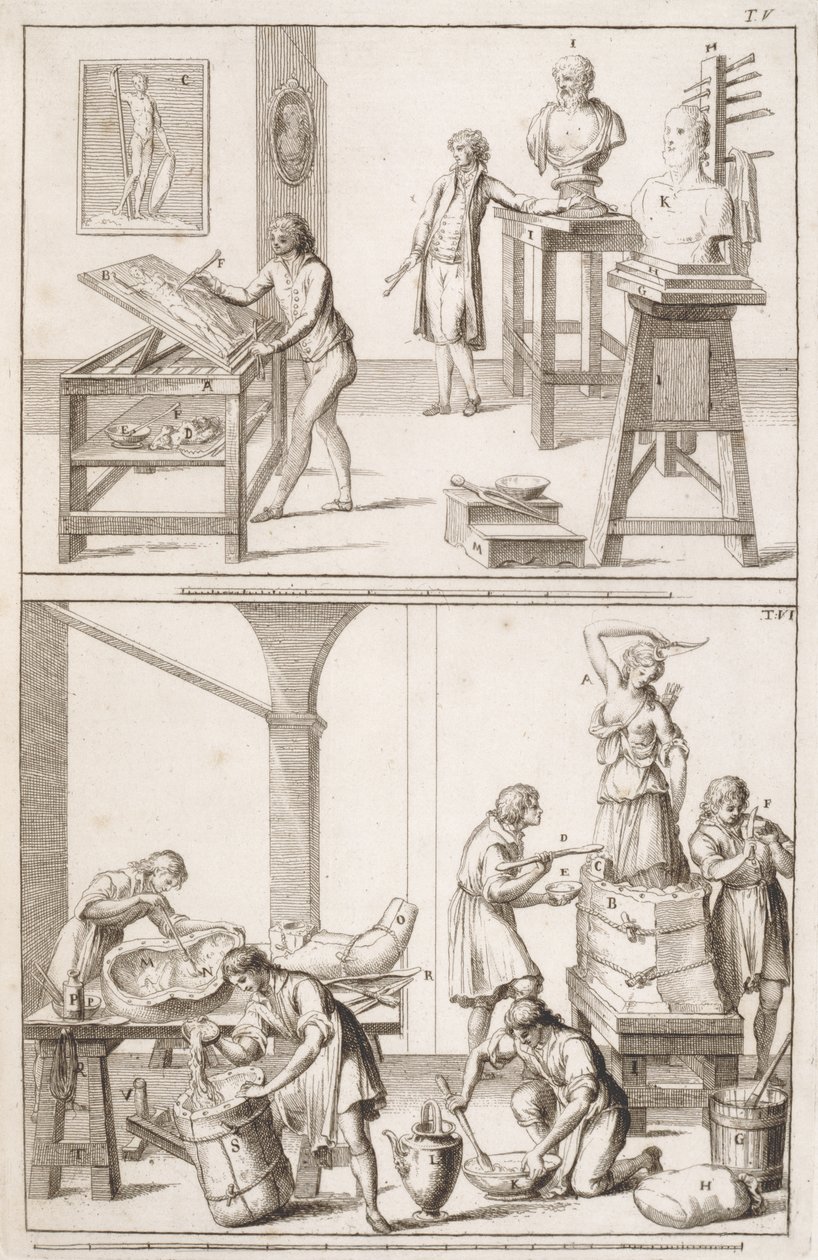 Uno studio di scultore, c.1800 da Italian School