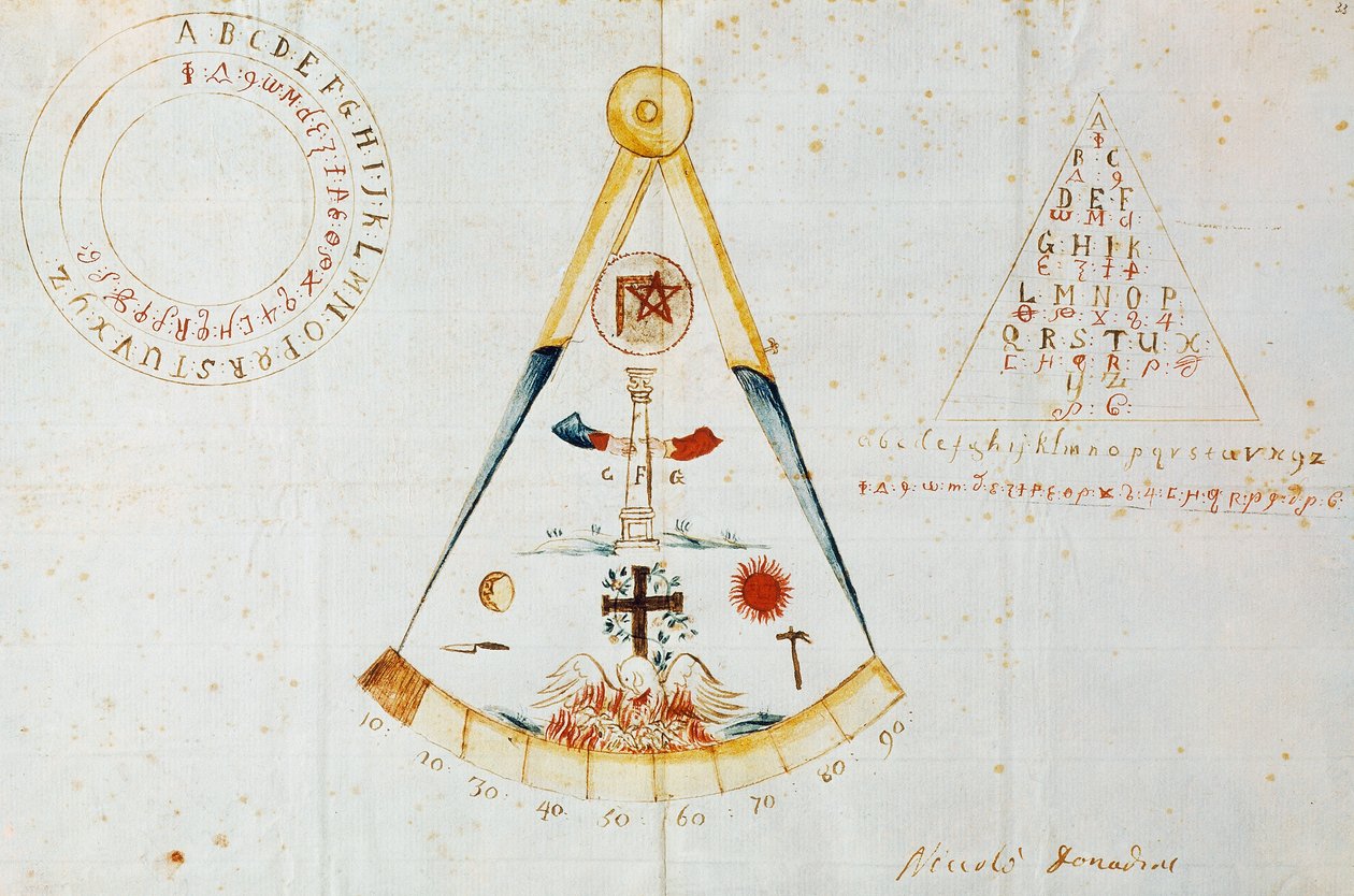 Alfabeto e simboli massonici da Italian School