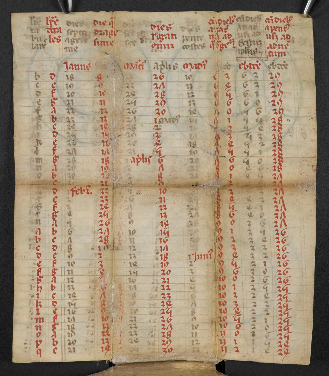 Un calendario pieghevole italiano da gennaio a novembre, c. 1381 da Italian School