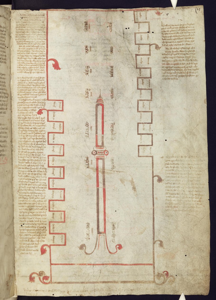 Corpus Christi Oxford MS 255A f.5r Tuba Ductilis che rappresenta le sette età e tre stadi del mondo da Italian School
