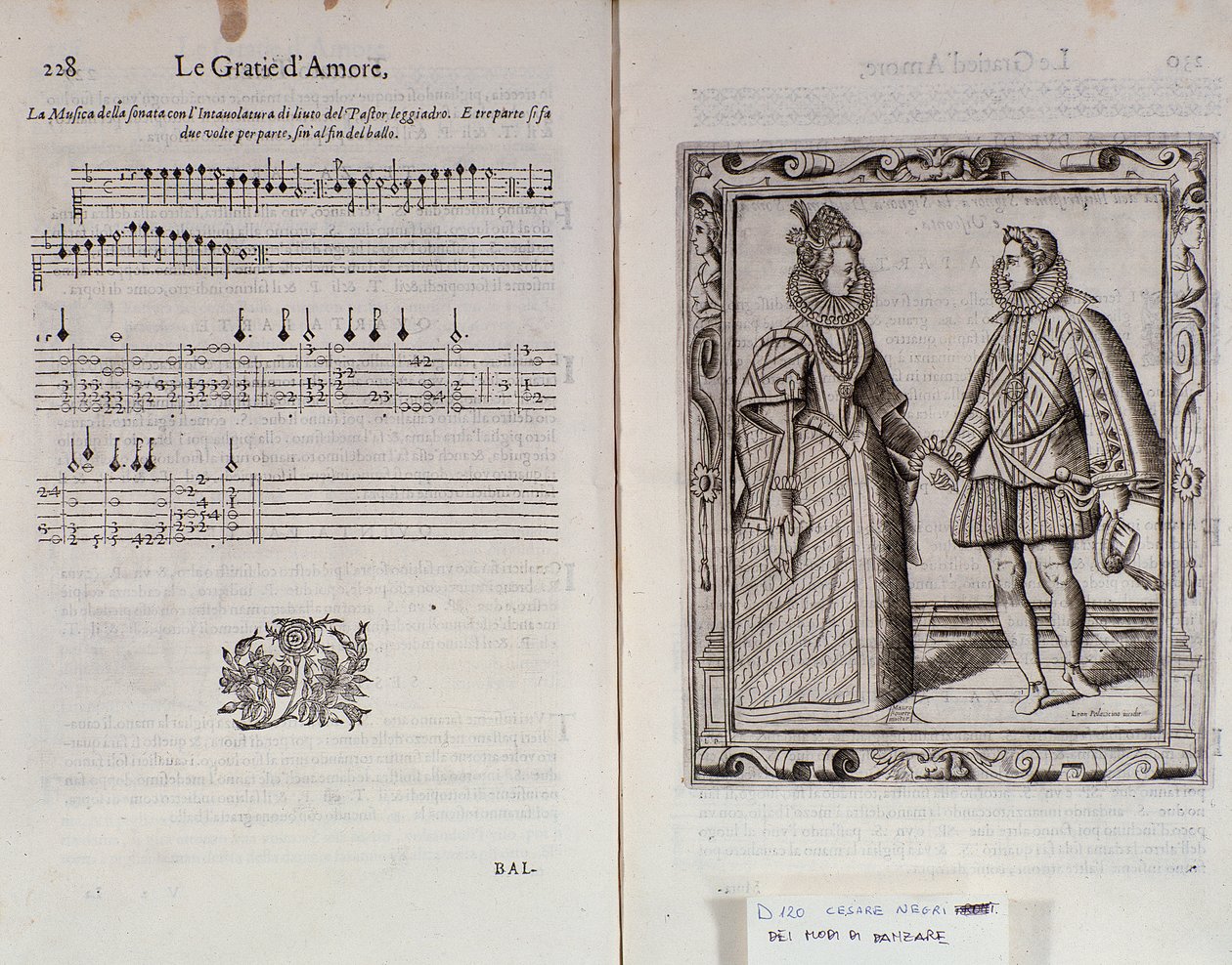 Descrizione del balletto per due Doppia pagina di Le Gratie d