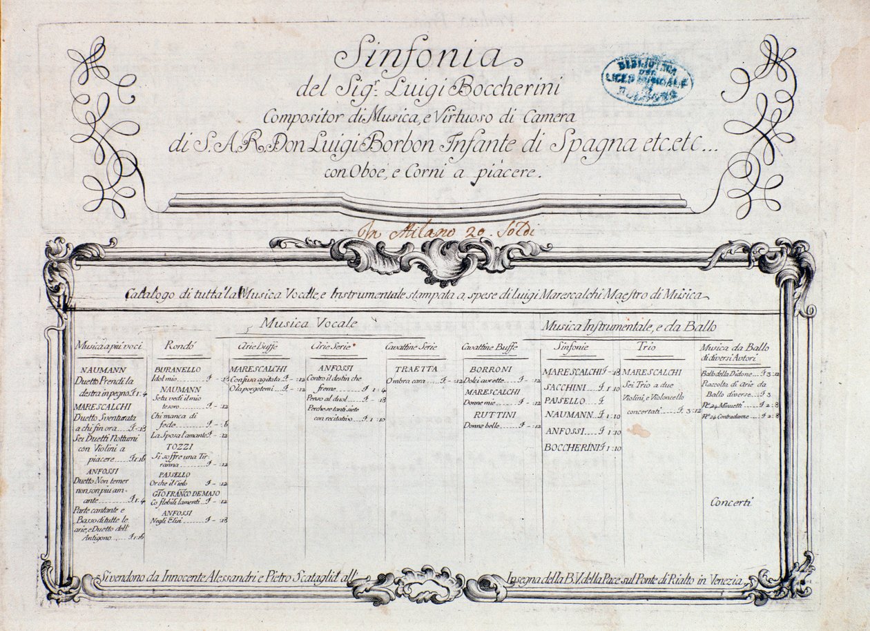 Prima pagina della partitura musicale di "Sinfonia n. 6" da Italian School