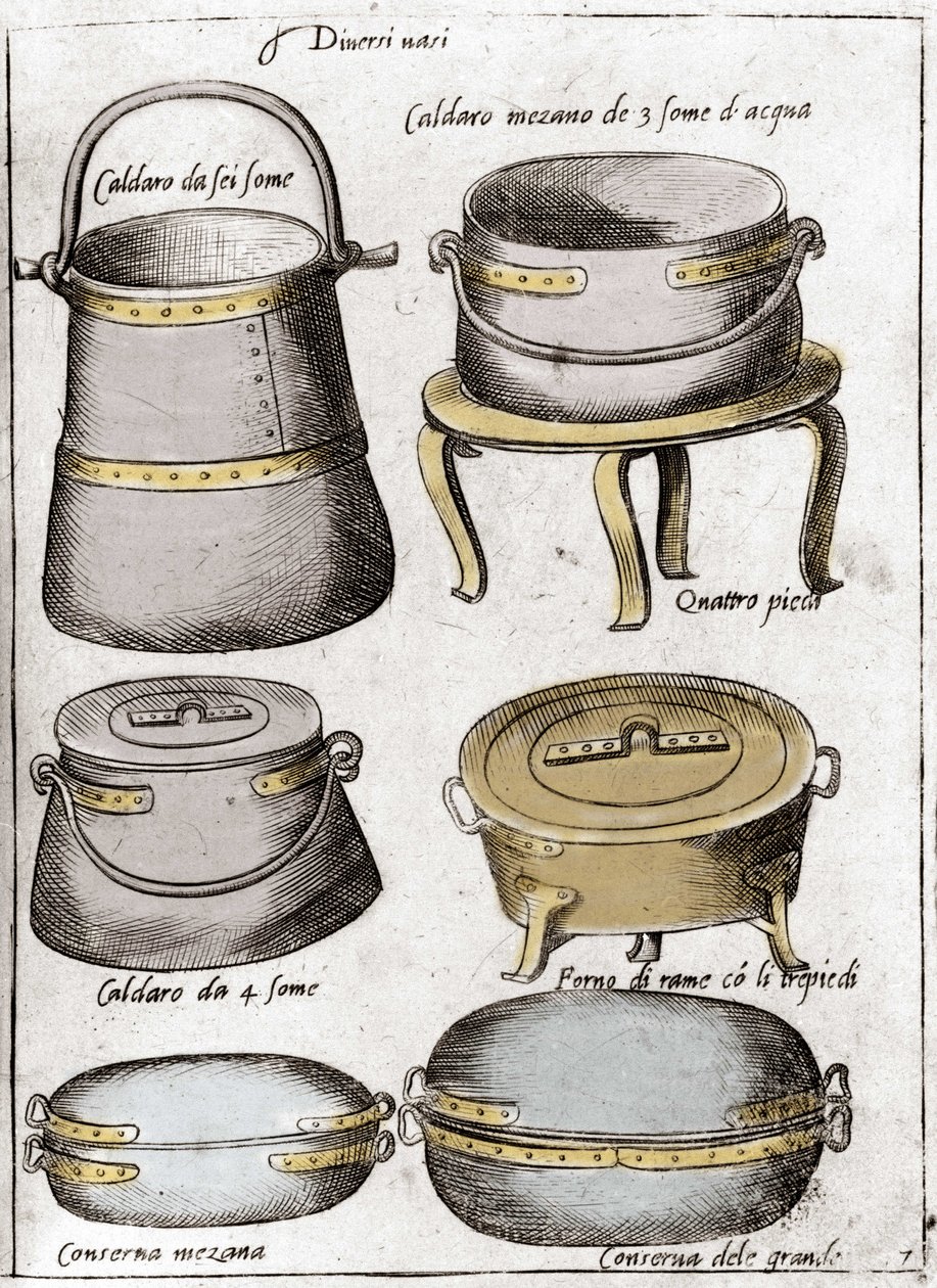 Utensili da cucina: Tavola che rappresenta diversi tipi di pentole, pentolini, calderoni. Incisione da 