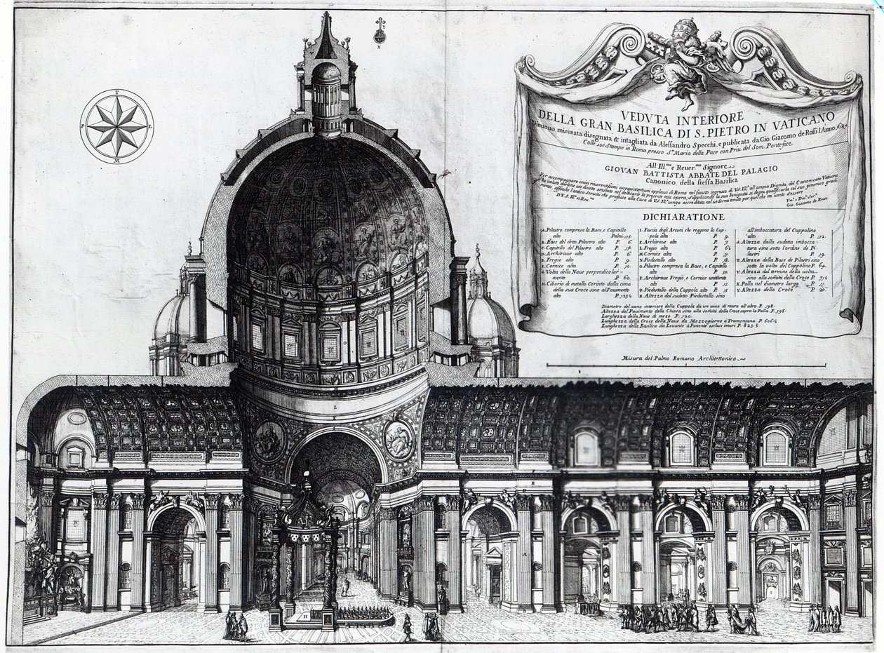 Sezione longitudinale di San Pietro a Roma da Italian School