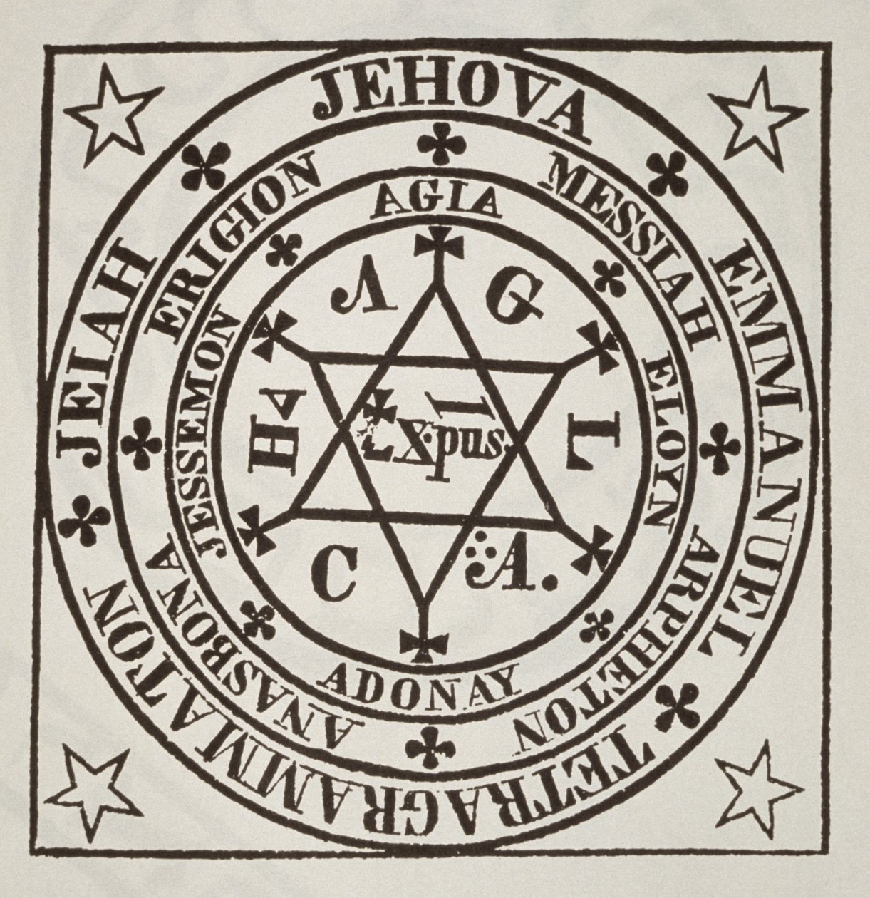 Il Grande Cerchio Magico di Agrippa per l