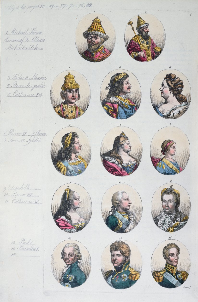 La dinastia Romanov, da Costume Antico e Moderno di Gulio Ferrario, c.1820 da Italian School