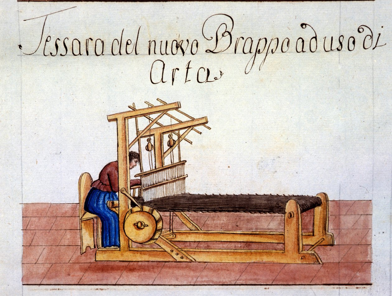 La tessitura della lana. 1807. Archivio di Stato di Milano da Italian School