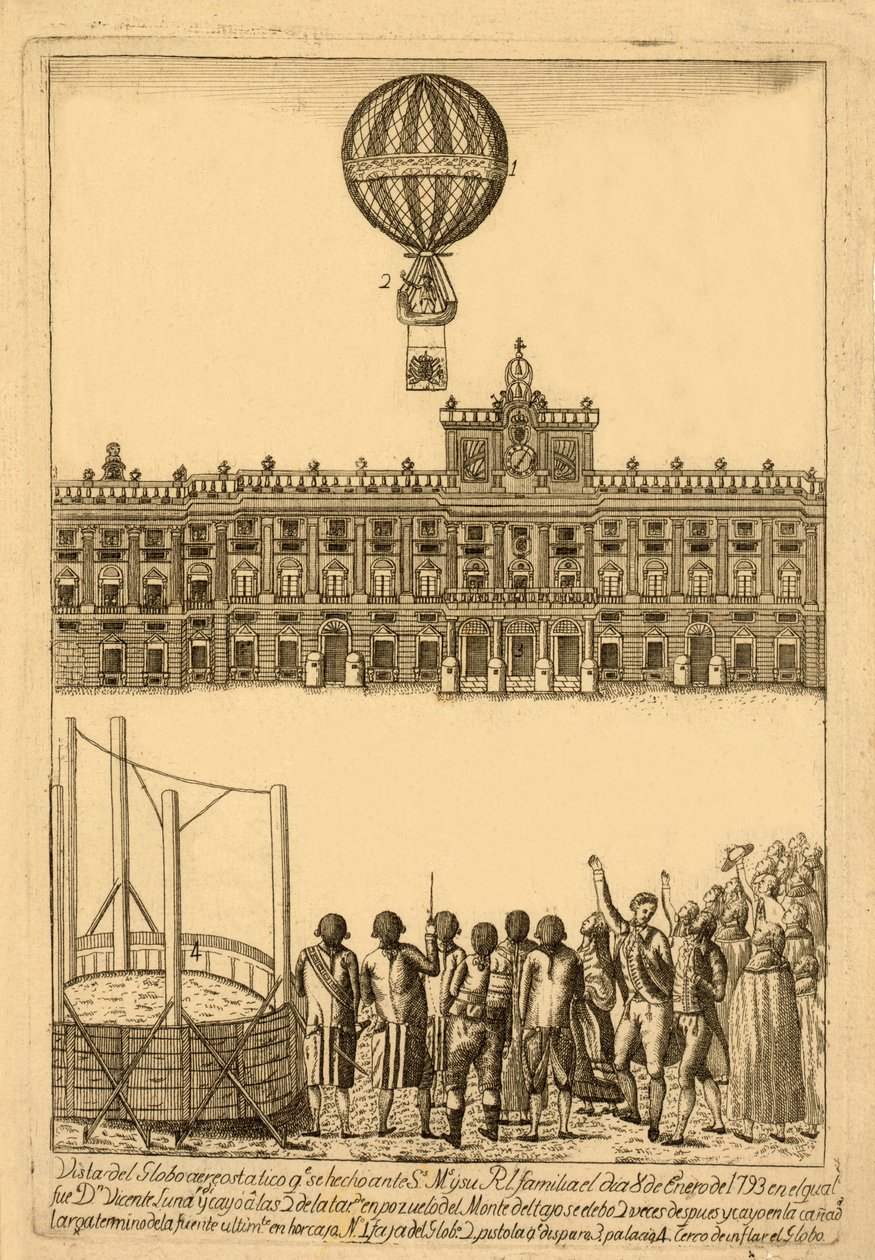 Vista del globo aerostatico da Italian School