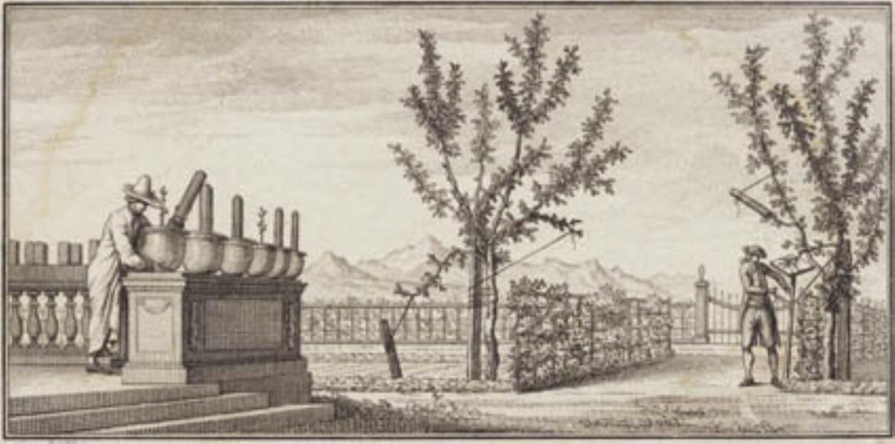 Giardino a Genthod da J.F. Clemens