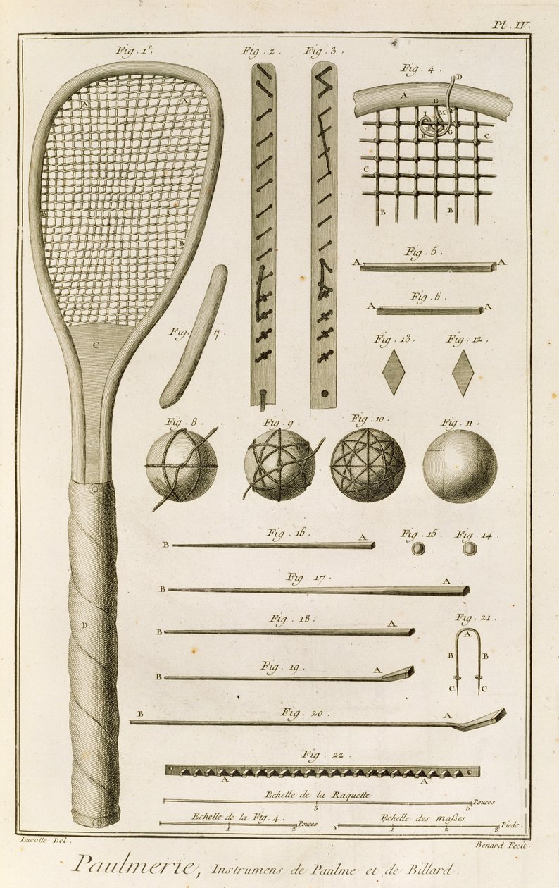 Racchette da tennis e stecche da biliardo, dall