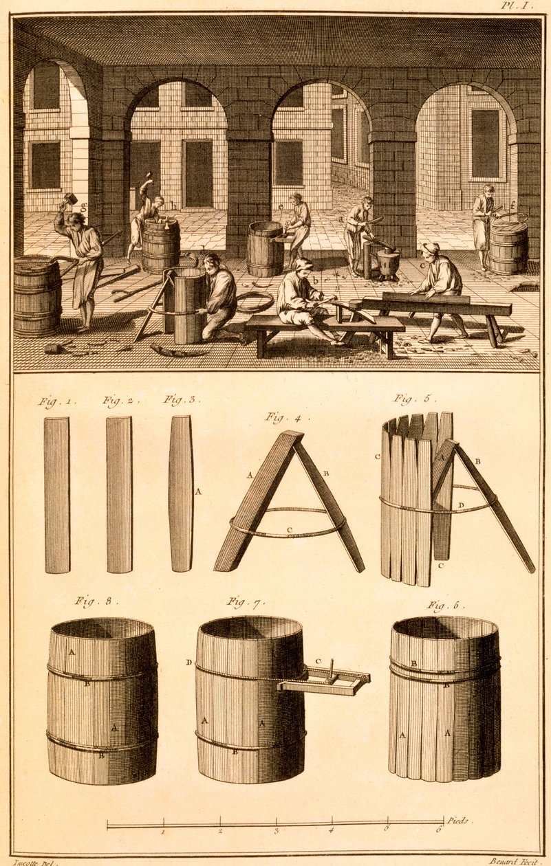 Fabbricazione di botti, stampa realizzata da Bernard, illustrazione da 