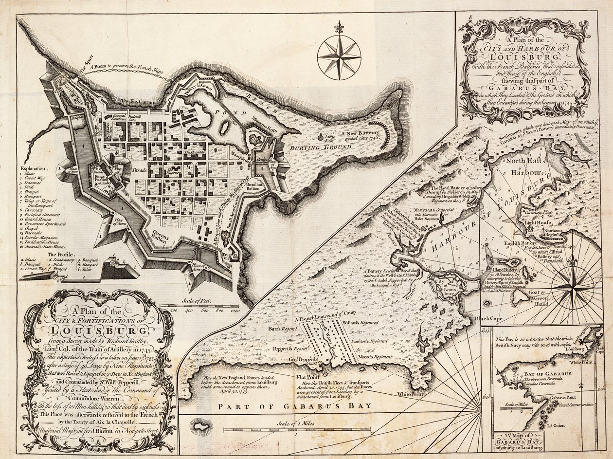 Piano della città e del porto di Louisburg, Capo Bretone da J. Hinton