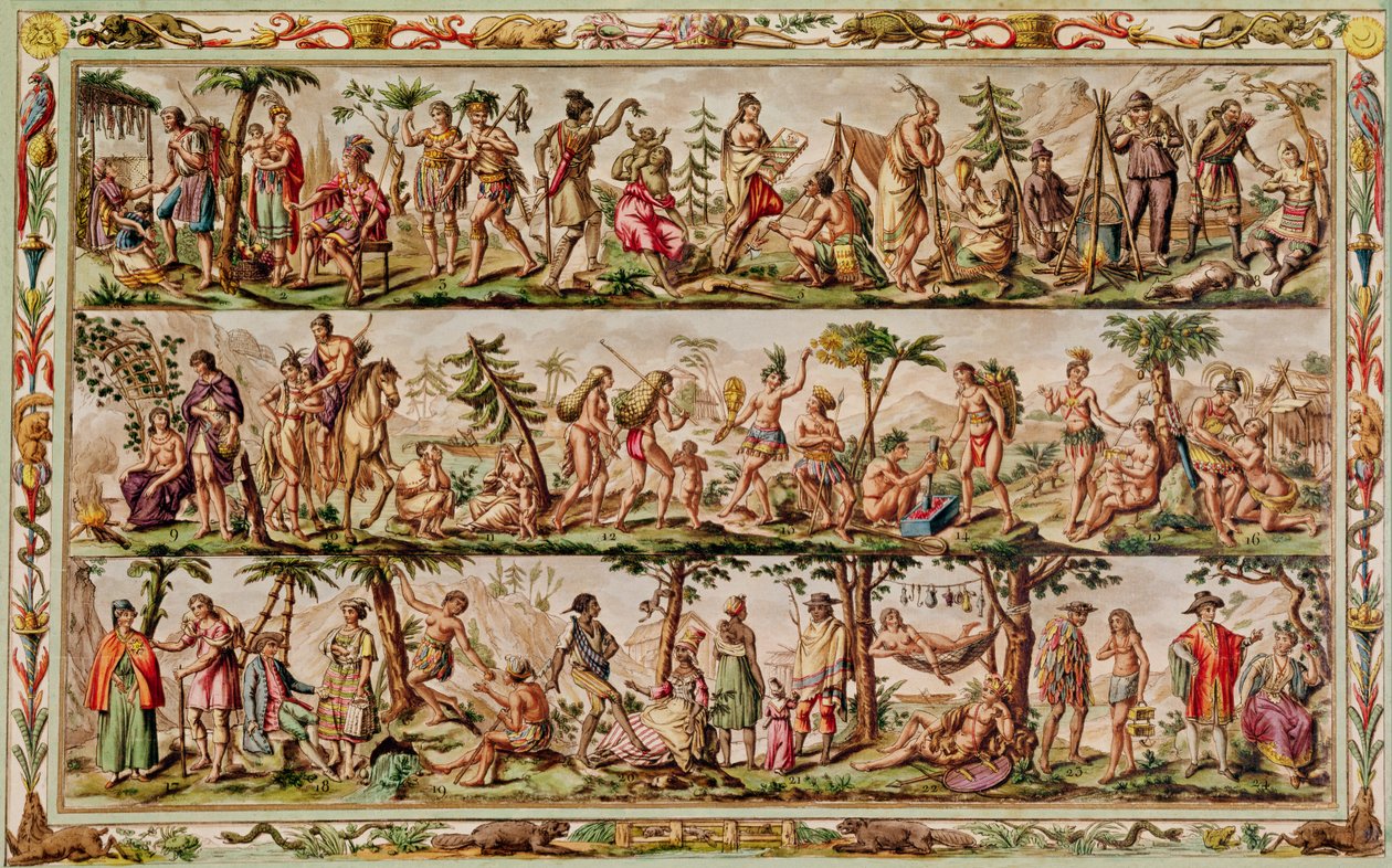 I principali popoli delle Americhe, c.1798-99 da Jacques Grasset de Saint Sauveur