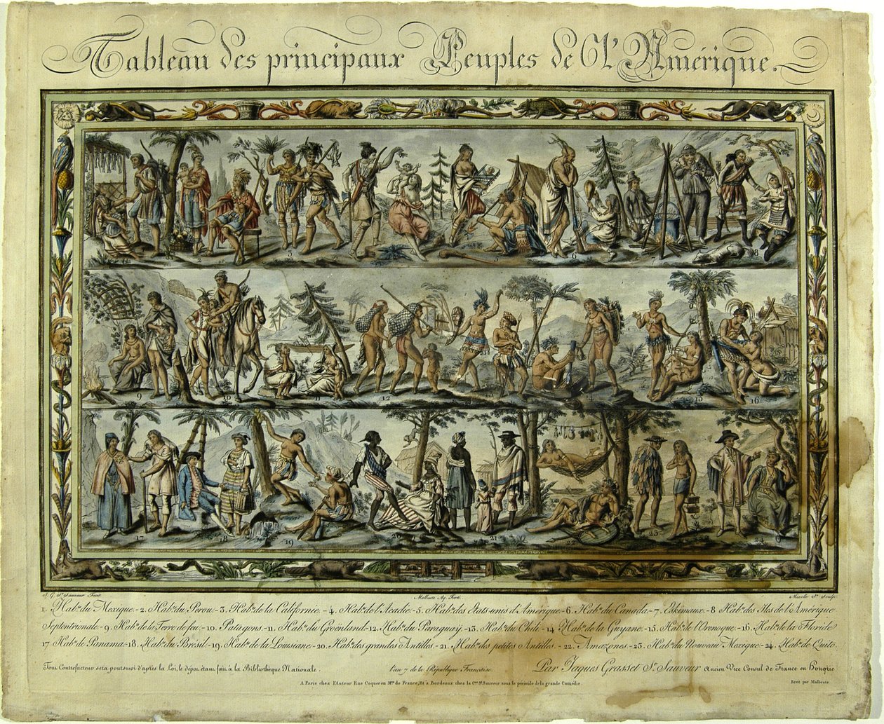 Tavola che raffigura il popolo d