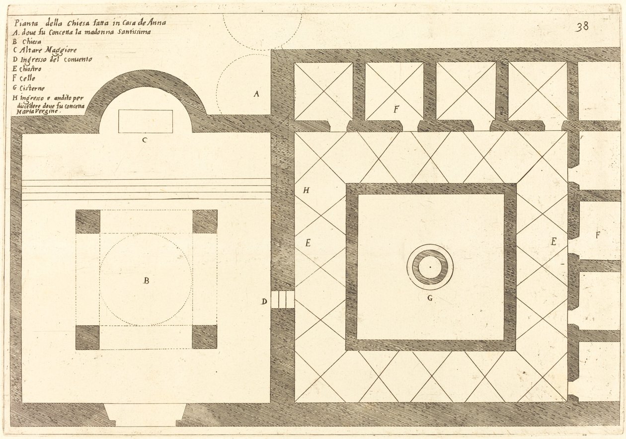 Piano della chiesa vicino alla casa di Anna da Jacques Callot