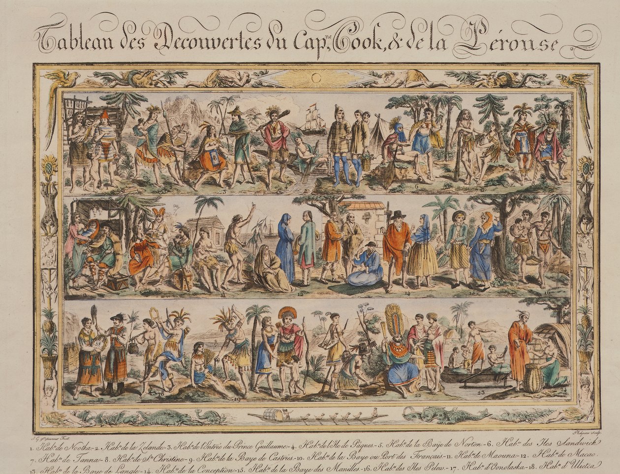 Le scoperte di James Cook e Jean Francois de Galaup Conte de Laperouse nel XVIII secolo, incisione colorata da Jacques Grasset de Saint Sauveur