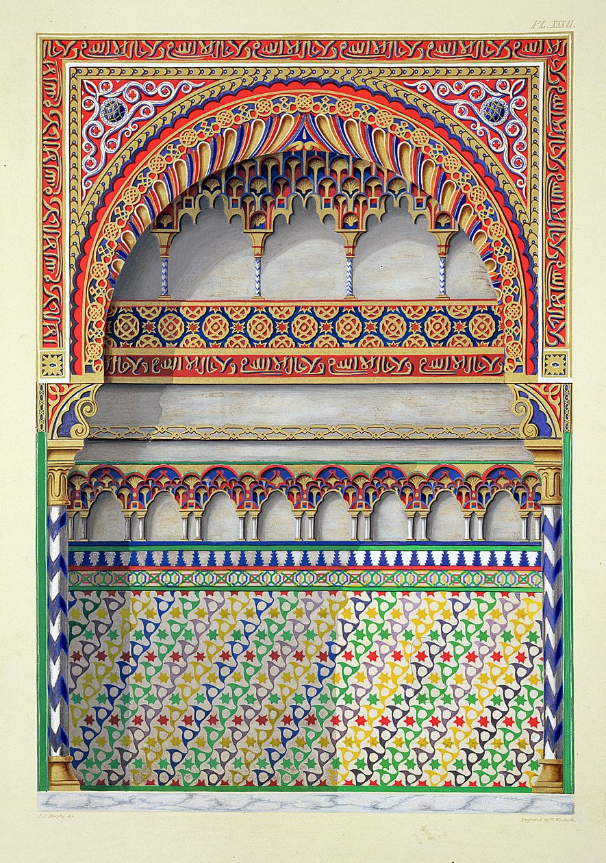 Elevazione di un