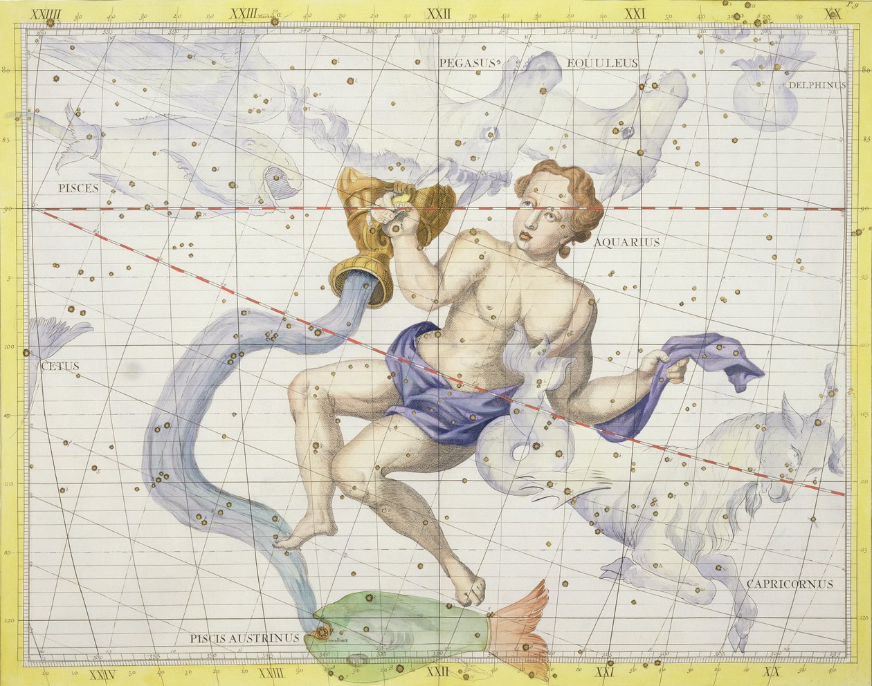 Costellazione dell