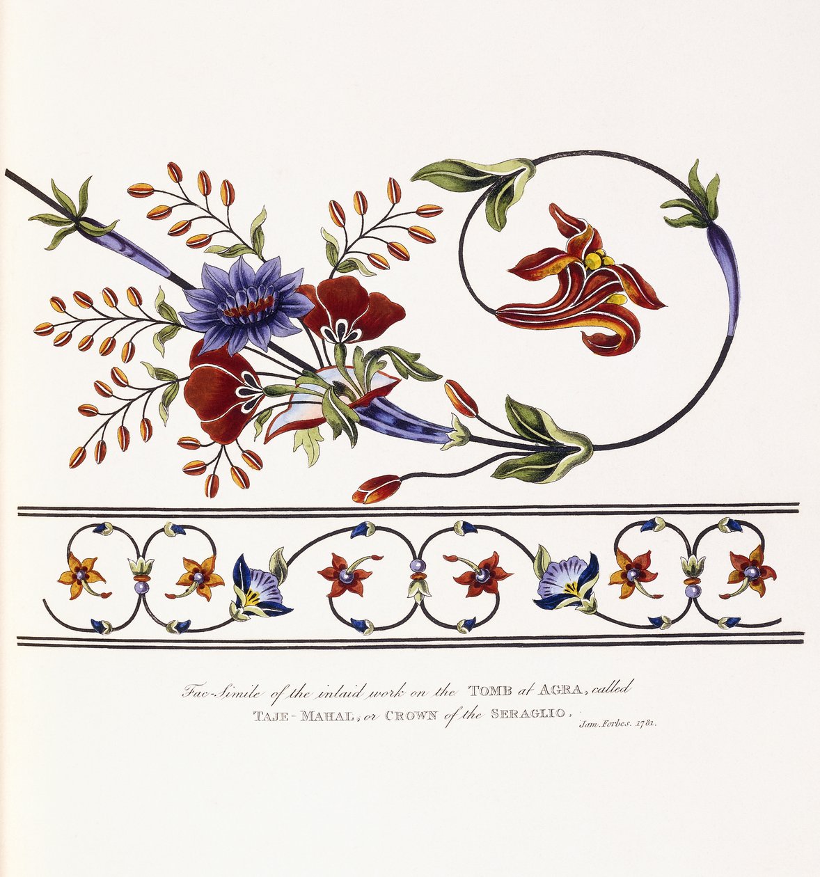 Facsimile del Lavoro Intarsiato sulla Tomba ad Agra, chiamata Taje-Mahal, o Corona del Serraglio da James Forbes