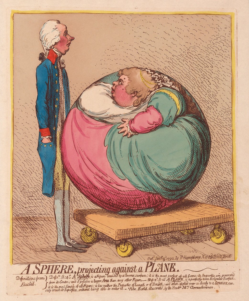 Una sfera che proietta contro un piano da James Gillray