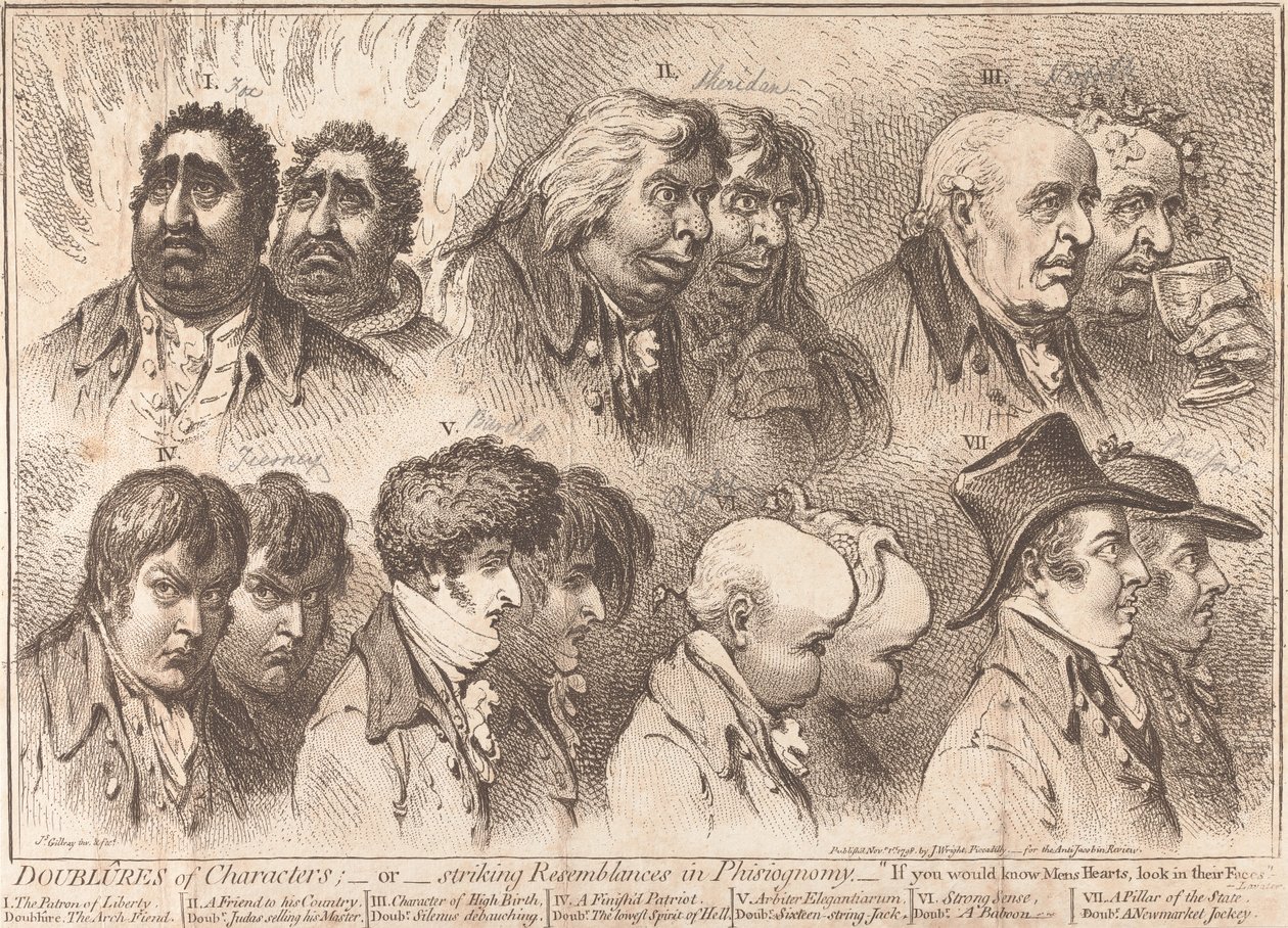 Doppi dei personaggi da James Gillray