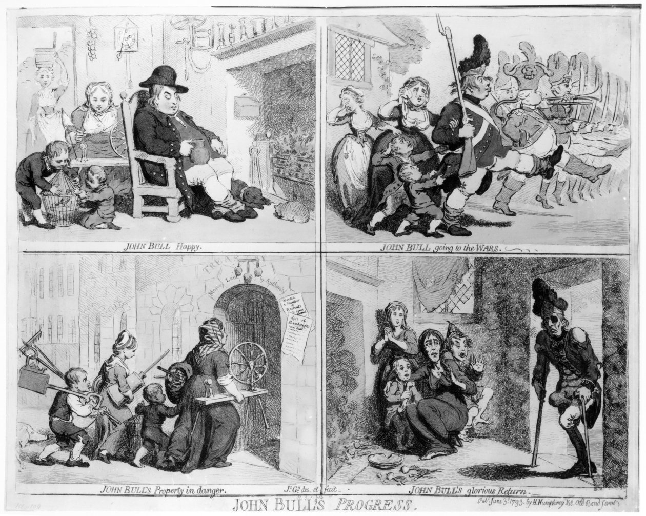 Il progresso di John Bull, pub. da Hannah Humphrey, 1793 da James Gillray