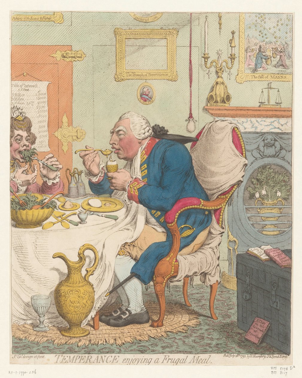 Caricatura di Giorgio III, 1792 da James Gillray