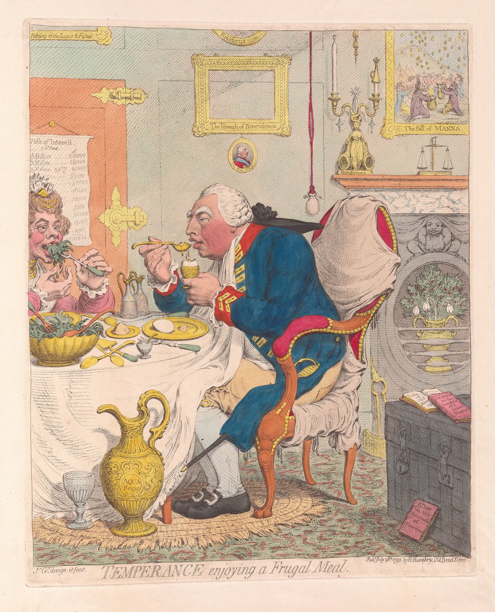 Temperanza che gode di un pasto frugale da James Gillray