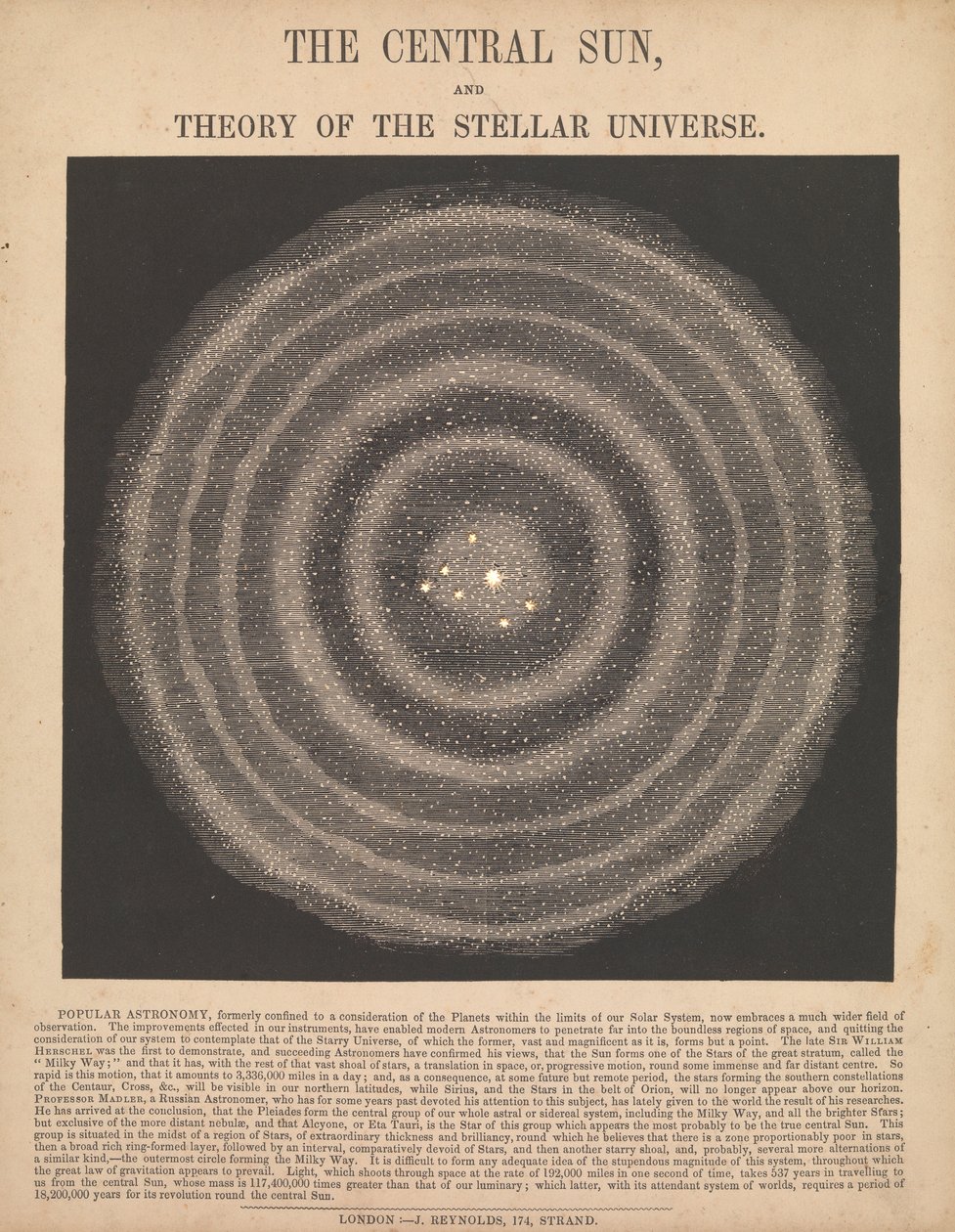 Il sole centrale e la teoria dell