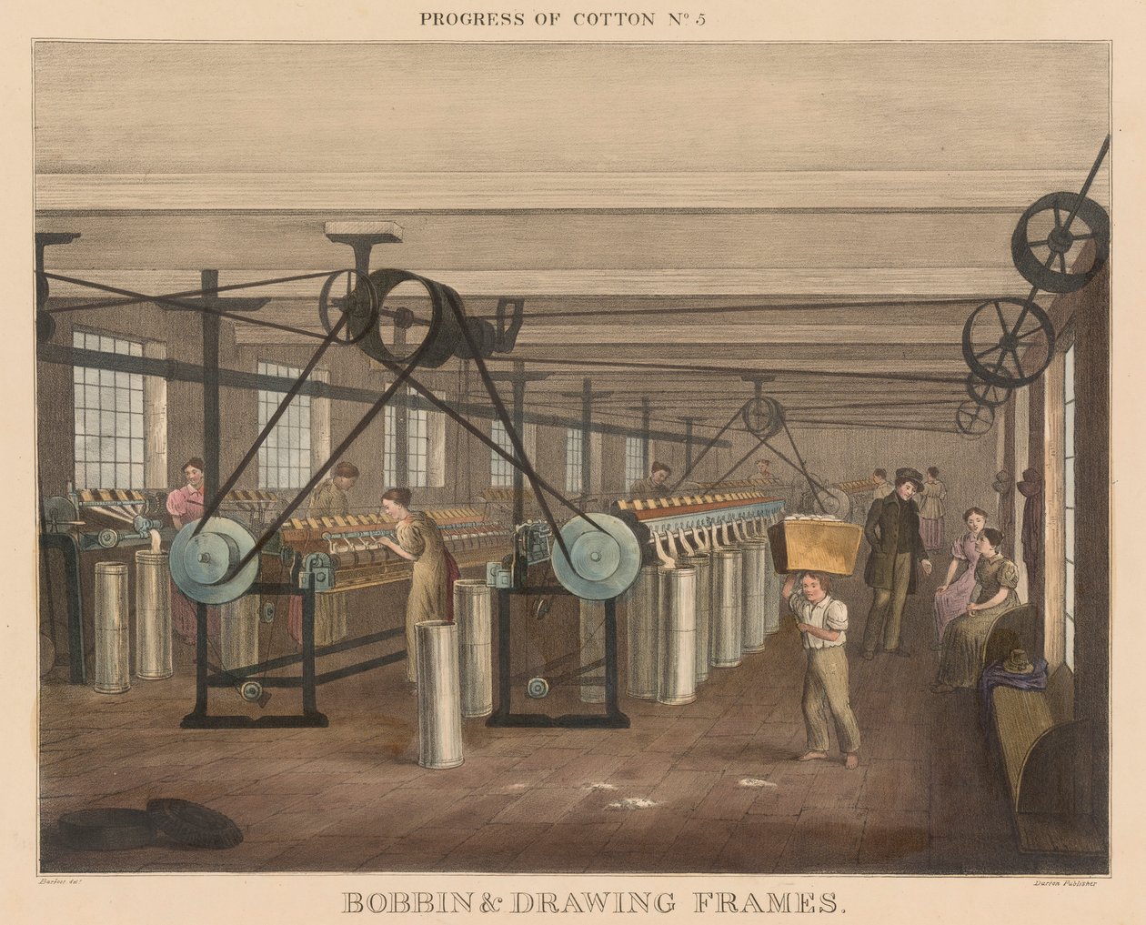 Il progresso del cotone: n. 5 - Bobine e telai di disegno da James Richard Barfoot