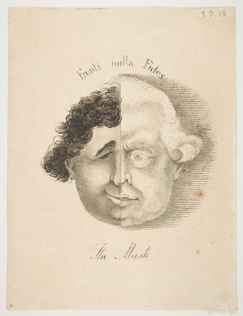 La maschera, 21 maggio 1783 da James Sayers