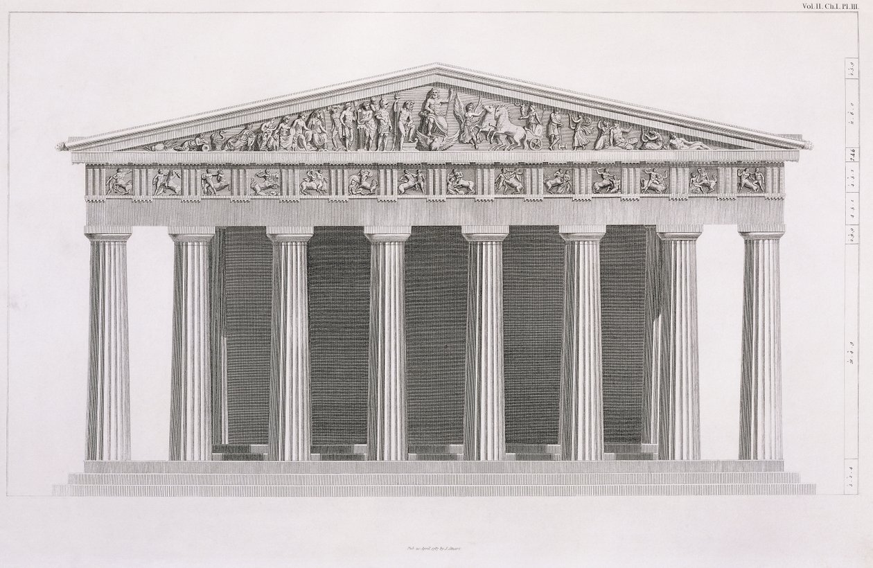 Elevazione frontale di un edificio classico, Volume II, Capitolo I, Tavola III, da "The Antiquities of Athens", di James Stuart da James Stuart