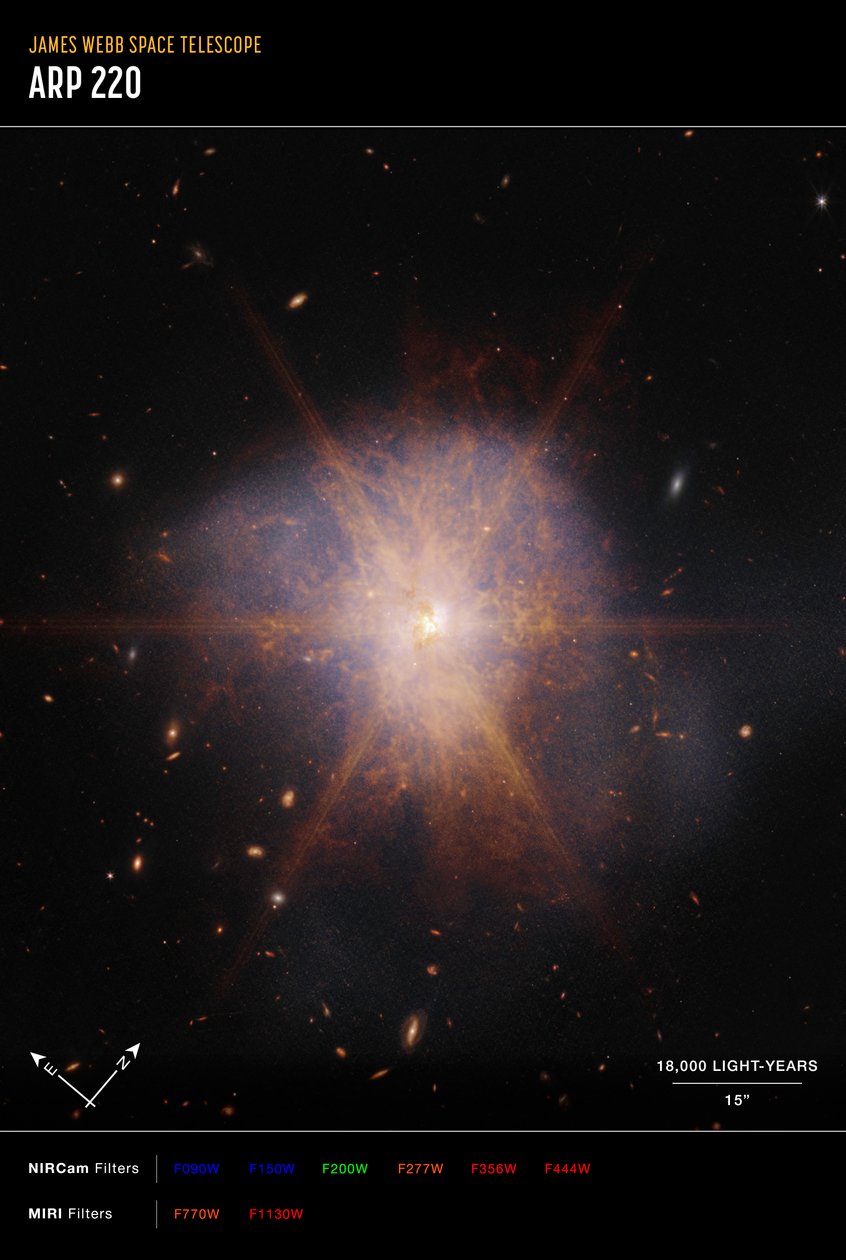 Arp 220 da James Webb Space Telescope (NASA)
