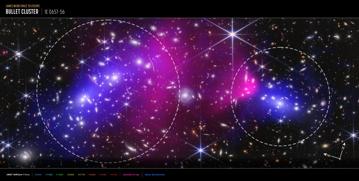 Ammasso di galassie (immagine di Compass realizzata da Webb e Chandra) da James Webb Space Telescope (NASA)