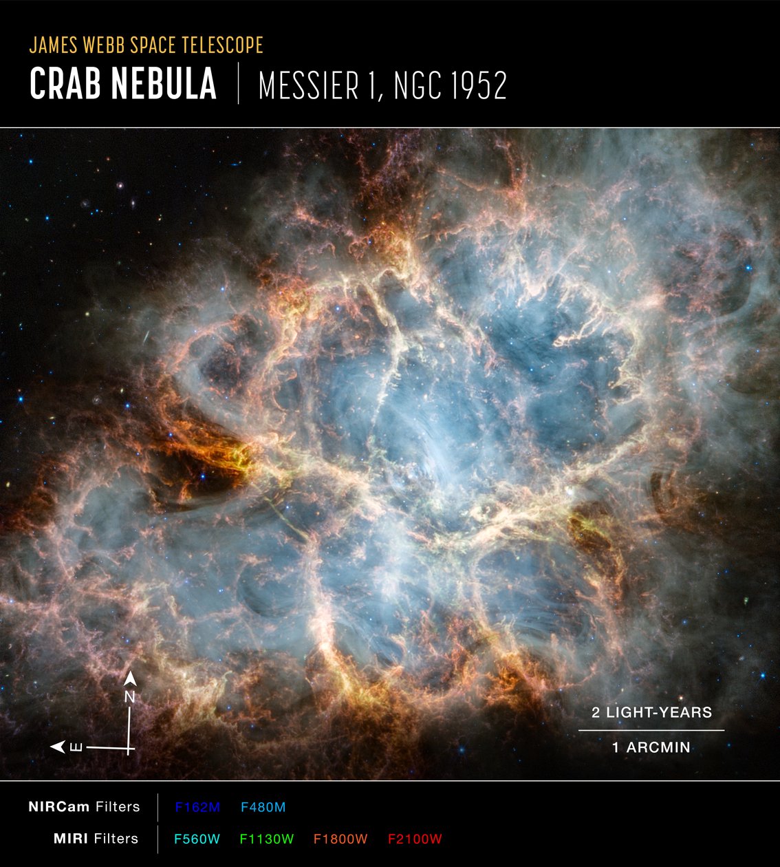 Nebulosa del Granchio da James Webb Space Telescope (NASA)