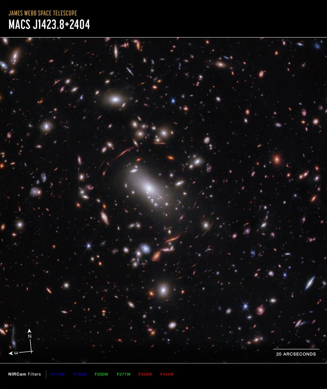 Amasso galattico MACS J1423 (immagine NIRCam Compass) da James Webb Space Telescope (NASA)