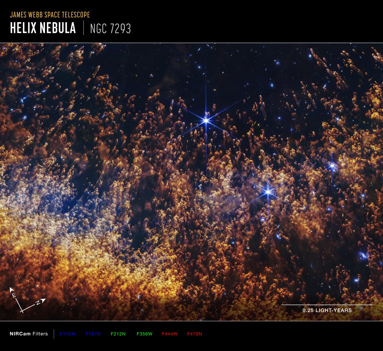 Nebulosa Helix (immagine NIRCam Compass) da James Webb Space Telescope (NASA)