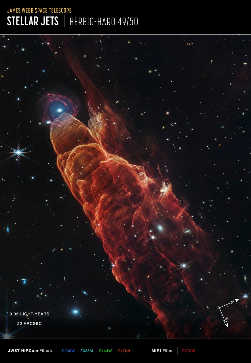 Herbig-Haro 49/50 (immagine Compass acquisita con NIRCam e MIRI) da James Webb Space Telescope (NASA)