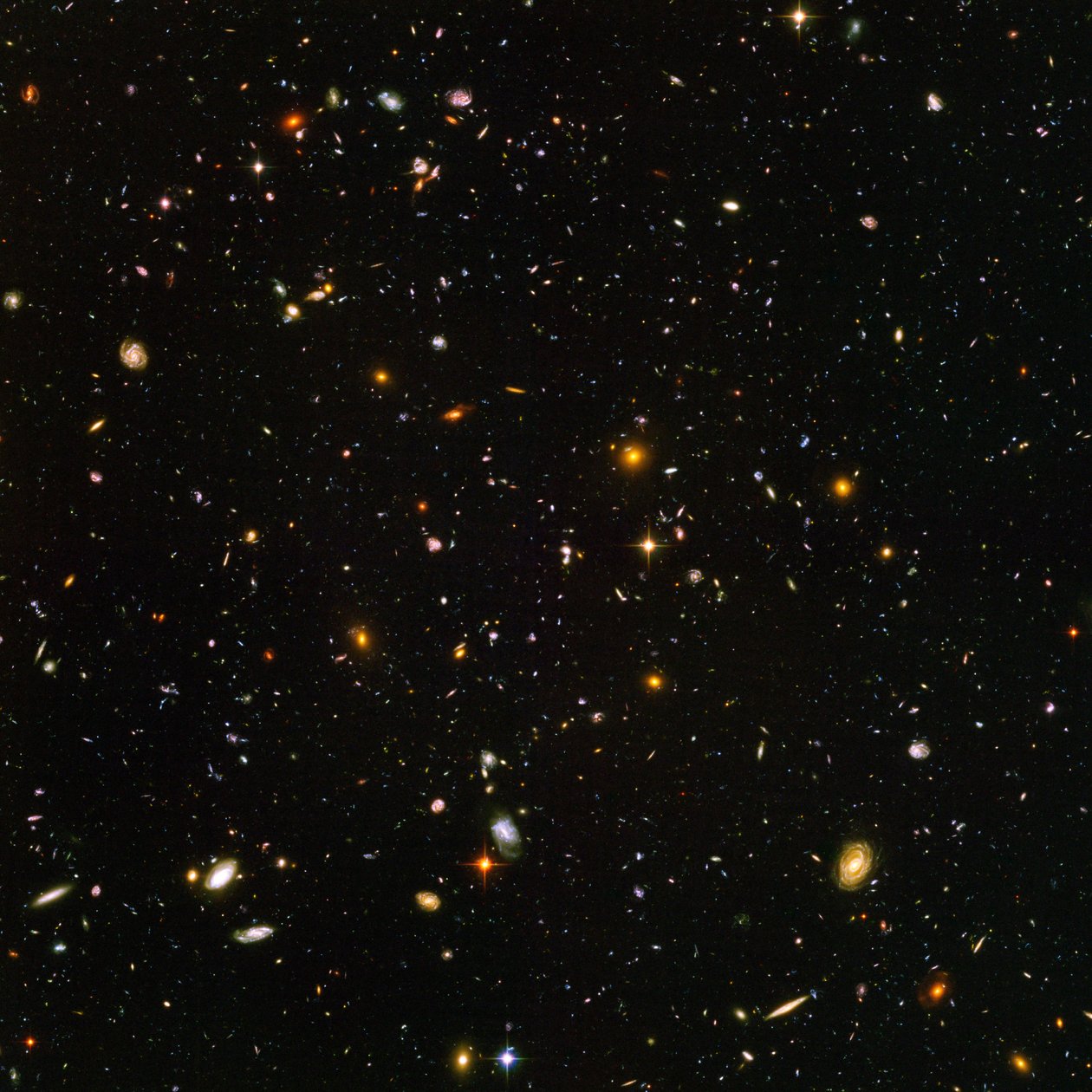 Campo Ultra Profondo di Hubble da James Webb Space Telescope (NASA)